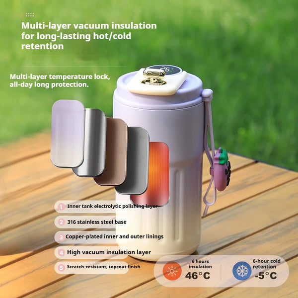 Smart Temperature Coffee Mug